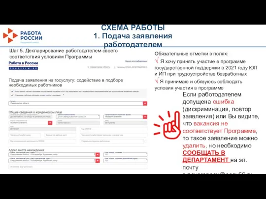 СХЕМА РАБОТЫ 1. Подача заявления работодателем Обязательные отметки в полях: √ Я