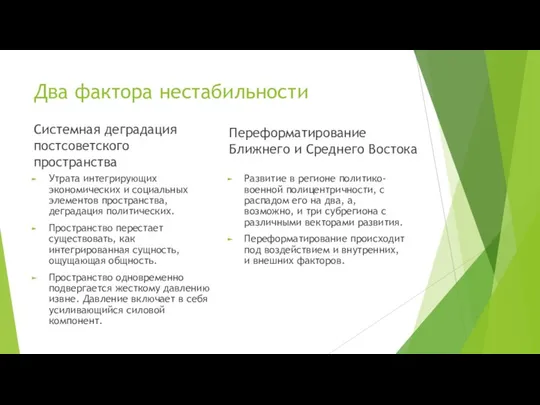 Два фактора нестабильности Системная деградация постсоветского пространства Утрата интегрирующих экономических и социальных