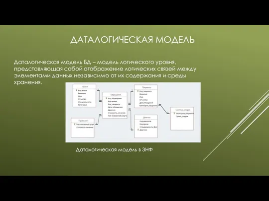 ДАТАЛОГИЧЕСКАЯ МОДЕЛЬ Даталогическая модель БД – модель логического уровня, представляющая собой отображение