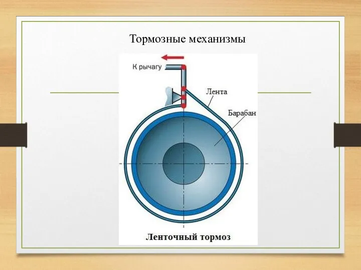 Тормозные механизмы