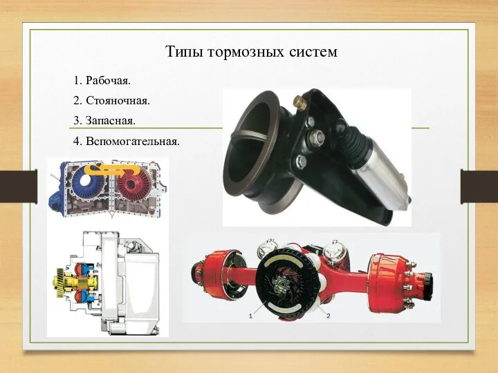 Типы тормозных систем 1. Рабочая. 2. Стояночная. 3. Запасная. 4. Вспомогательная.