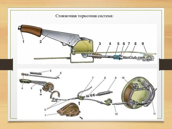 Стояночная тормозная система: