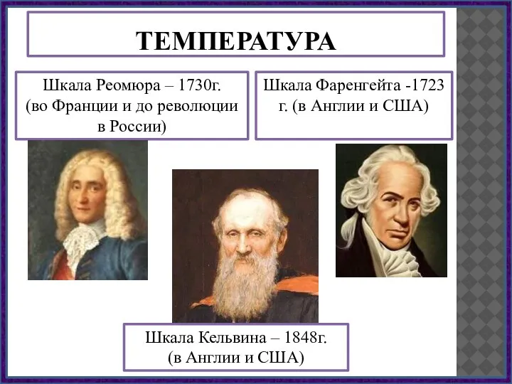 ТЕМПЕРАТУРА Шкала Реомюра – 1730г. (во Франции и до революции в России)