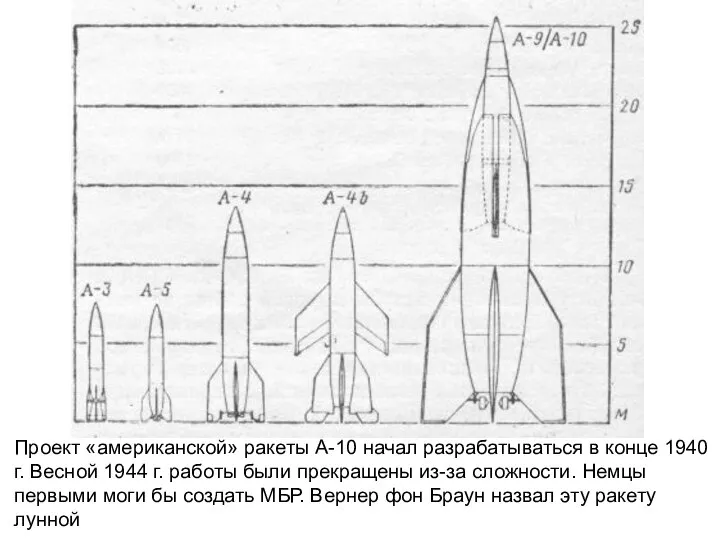 Проект «американской» ракеты А-10 начал разрабатываться в конце 1940 г. Весной 1944