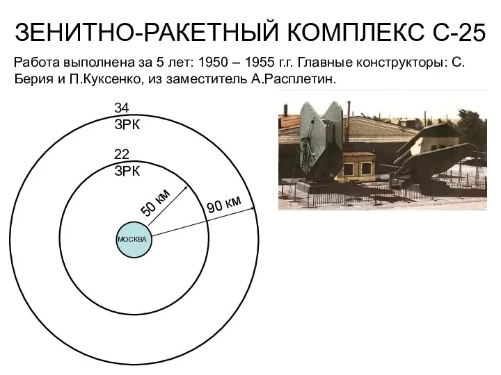 ЗЕНИТНО-РАКЕТНЫЙ КОМПЛЕКС С-25 Работа выполнена за 5 лет: 1950 – 1955 г.г.