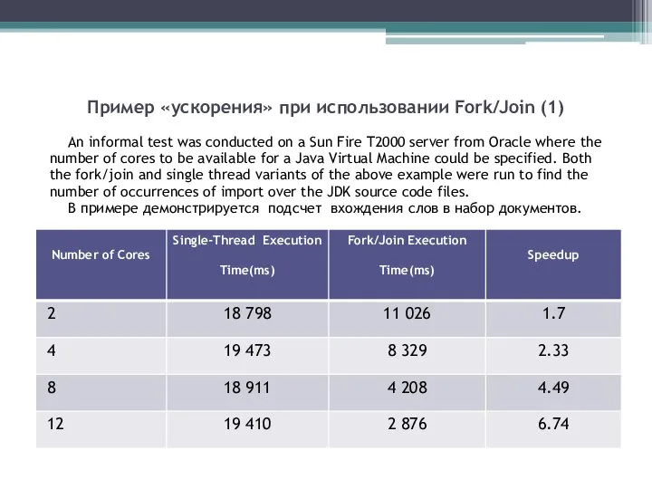 Пример «ускорения» при использовании Fork/Join (1) An informal test was conducted on