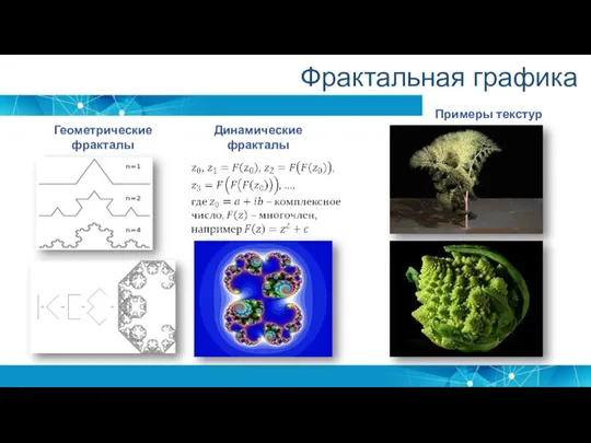 Динамические фракталы Геометрические фракталы Примеры текстур Фрактальная графика