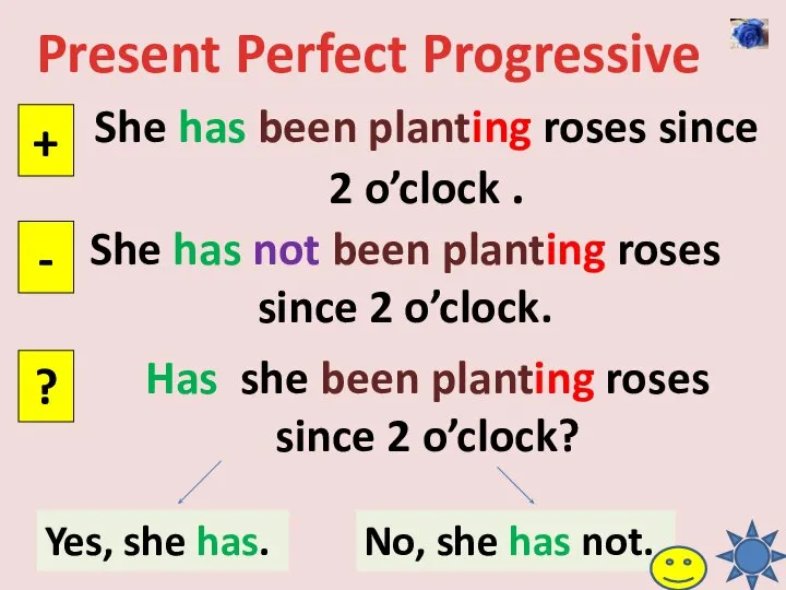 Present Perfect Progressive She has been planting roses since 2 o’clock .