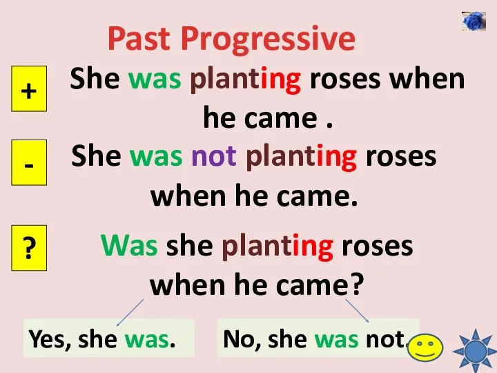 Past Progressive She was planting roses when he came . + -
