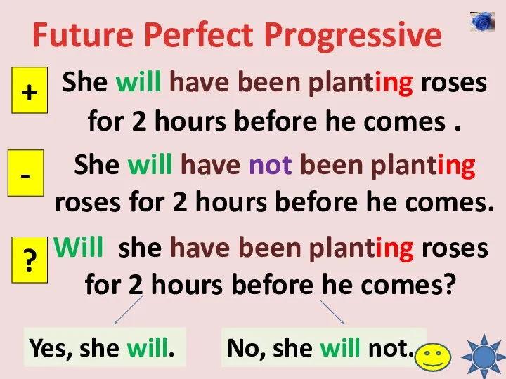 Future Perfect Progressive She will have been planting roses for 2 hours