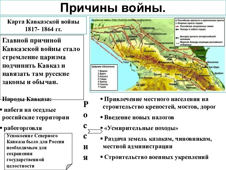 Причины войны. Карта Кавказской войны 1817- 1864 гг. Главной причиной Кавказской войны