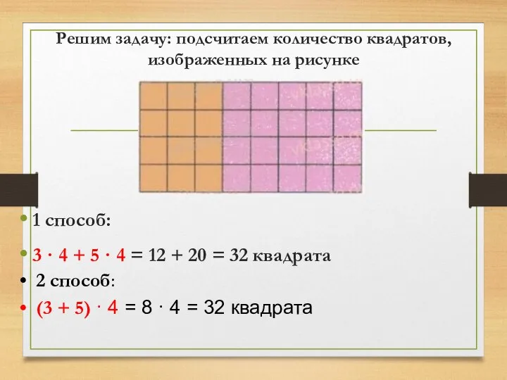 Решим задачу: подсчитаем количество квадратов, изображенных на рисунке 1 способ: 3 ·