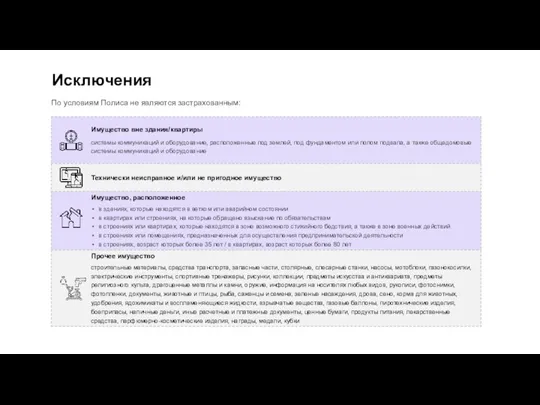 По условиям Полиса не являются застрахованным: Исключения