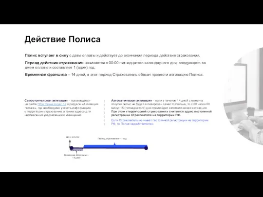 Действие Полиса Полис вступает в силу с даты оплаты и действует до