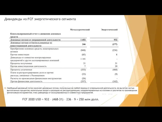 Дивиденды из FCF энергетического сегмента FCF 2020 USD = 932 – (468-31)