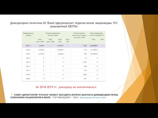 Дивидендная политика UC Rusal предполагает перечисление акционерам 15% ковенантной EBITDA За 2018-2019 гг. дивиденд не выплачивался