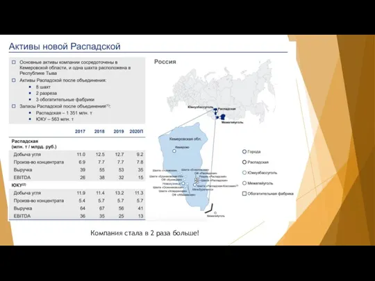Компания стала в 2 раза больше!