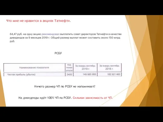 Что мне не нравится в акциях Татнефти. РСБУ Ничего размер ЧП по