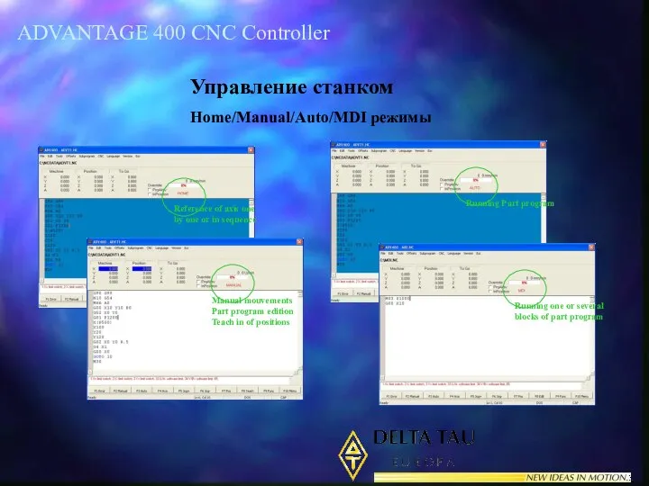 ADVANTAGE 400 CNC Controller Управление станком Home/Manual/Auto/MDI режимы Reference of axis one