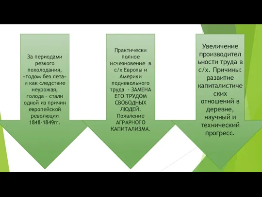 За периодами резкого похолодания, «годом без лета» и как следствие неурожая, голода