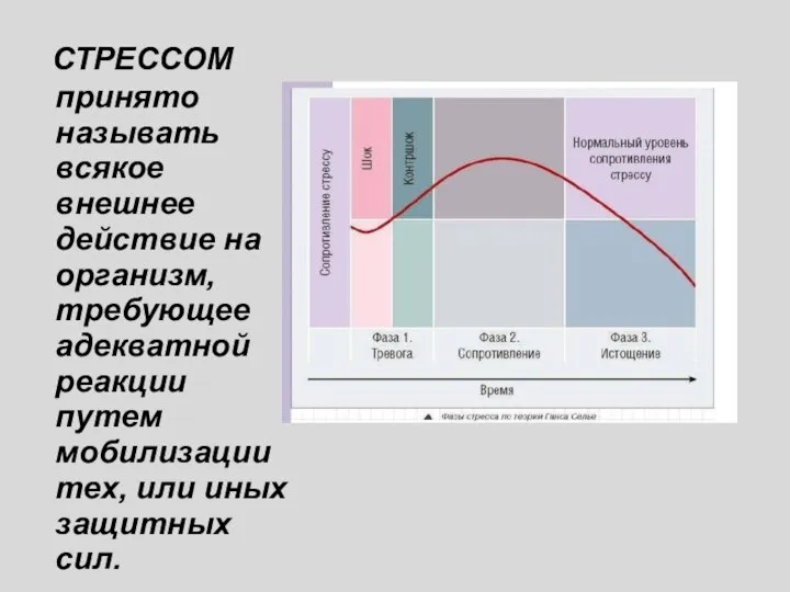 СТРЕССОМ принято называть всякое внешнее действие на организм, требующее адекватной реакции путем