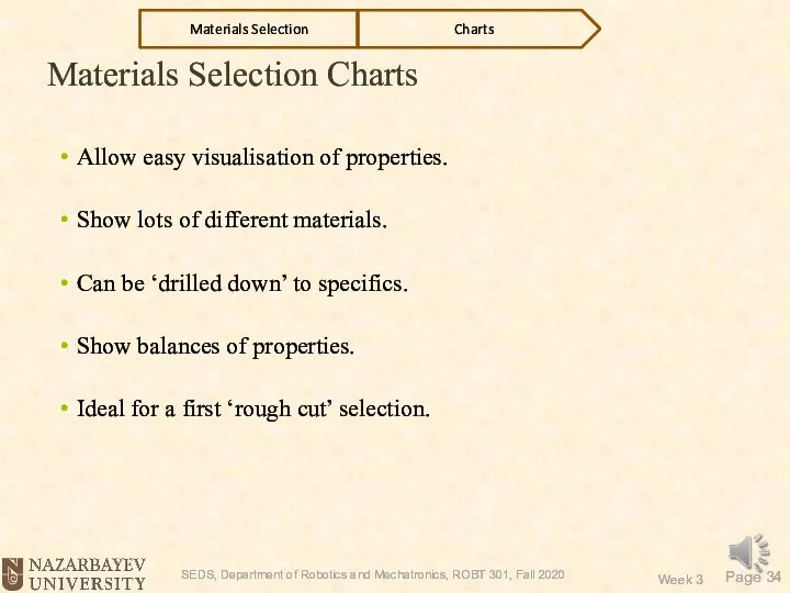 Materials Selection Charts Allow easy visualisation of properties. Show lots of different