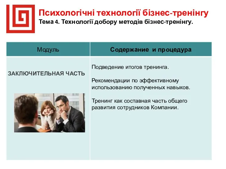 Психологічні технології бізнес-тренінгу Тема 4. Технології добору методів бізнес-тренінгу.