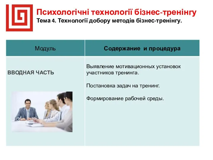 Психологічні технології бізнес-тренінгу Тема 4. Технології добору методів бізнес-тренінгу.