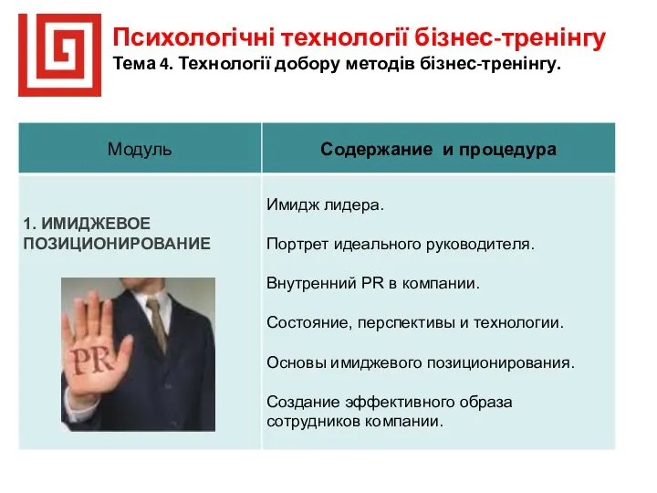 Психологічні технології бізнес-тренінгу Тема 4. Технології добору методів бізнес-тренінгу.