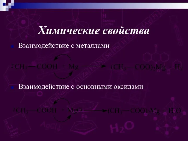 Химические свойства Взаимодействие с металлами Взаимодействие с основными оксидами