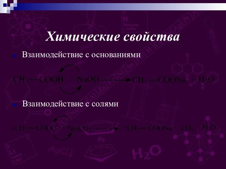 Химические свойства Взаимодействие с основаниями Взаимодействие с солями