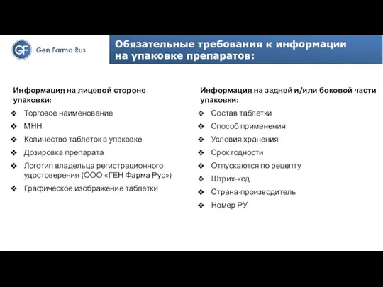 Обязательные требования к информации на упаковке препаратов: Информация на лицевой стороне упаковки: