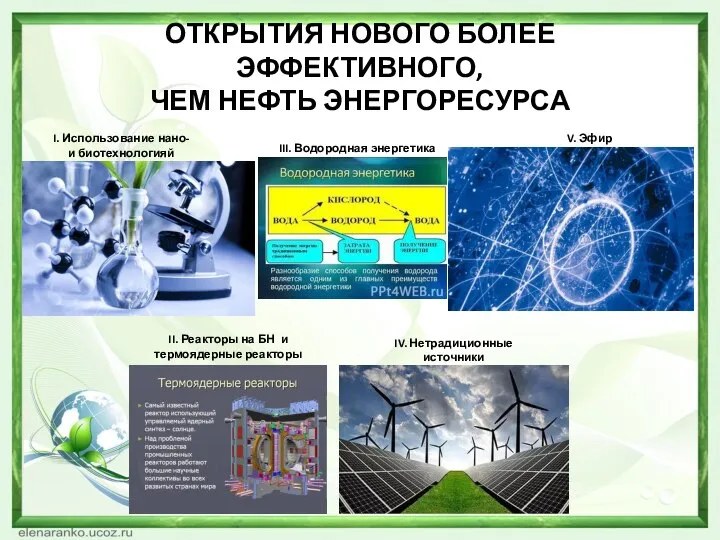 ОТКРЫТИЯ НОВОГО БОЛЕЕ ЭФФЕКТИВНОГО, ЧЕМ НЕФТЬ ЭНЕРГОРЕСУРСА I. Использование нано- и биотехнологияй