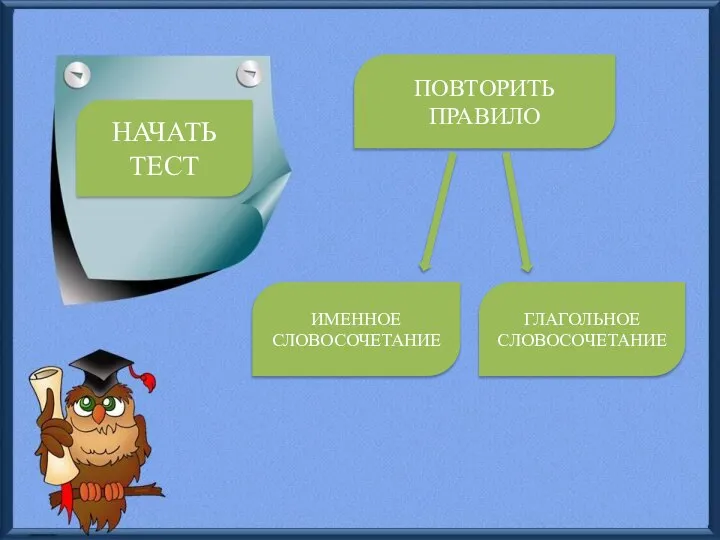 НАЧАТЬ ТЕСТ ПОВТОРИТЬ ПРАВИЛО ИМЕННОЕ СЛОВОСОЧЕТАНИЕ ГЛАГОЛЬНОЕ СЛОВОСОЧЕТАНИЕ