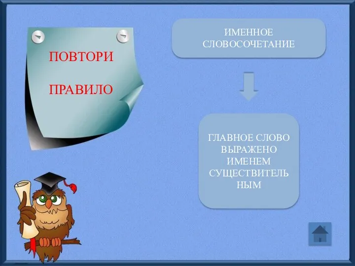 ПОВТОРИ ПРАВИЛО ИМЕННОЕ СЛОВОСОЧЕТАНИЕ ГЛАВНОЕ СЛОВО ВЫРАЖЕНО ИМЕНЕМ СУЩЕСТВИТЕЛЬНЫМ