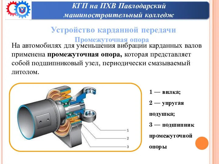 Устройство карданной передачи Промежуточная опора На автомобилях для уменьшения вибрации карданных валов