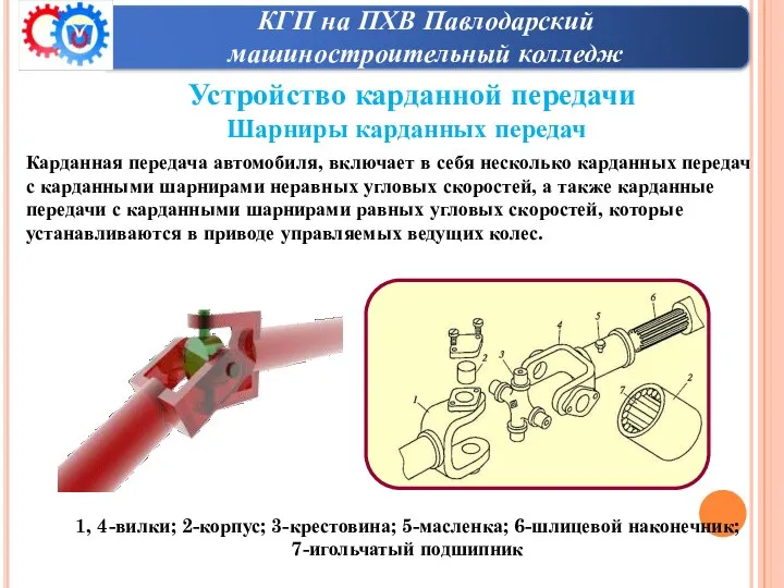 Устройство карданной передачи Шарниры карданных передач Карданная передача автомобиля, включает в себя