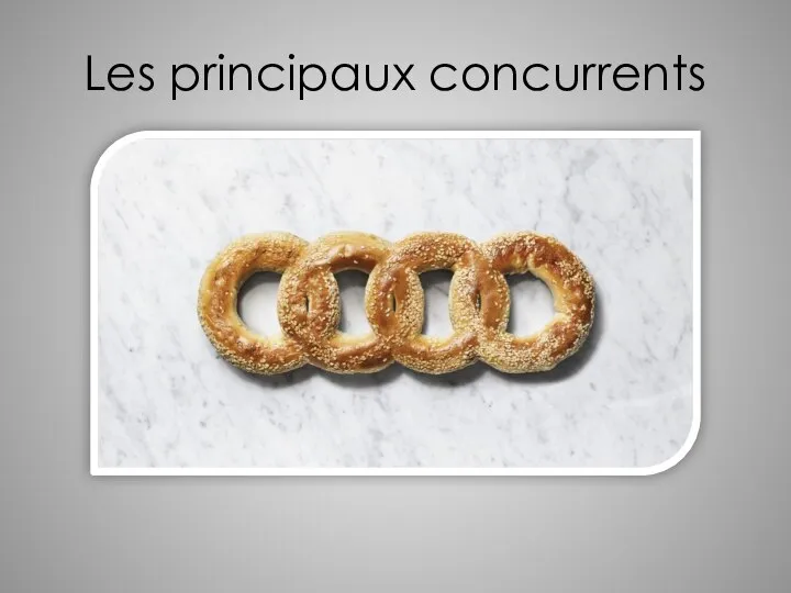 Les principaux concurrents