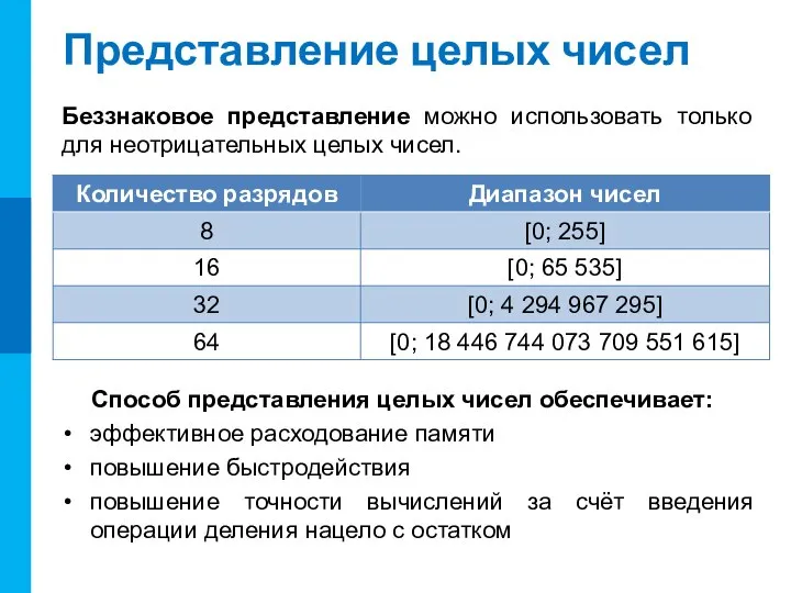 Представление целых чисел Способ представления целых чисел обеспечивает: эффективное расходование памяти повышение