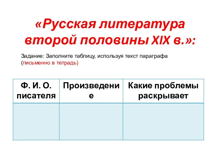 «Русская литература второй половины XIX в.»: Задание: Заполните таблицу, используя текст параграфа (письменно в тетрадь)