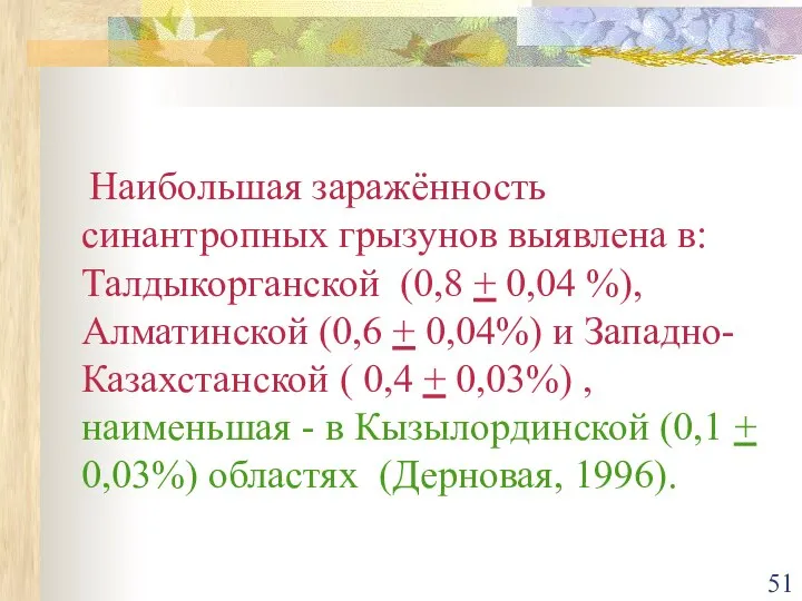 Наибольшая заражённость синантропных грызунов выявлена в: Талдыкорганской (0,8 + 0,04 %), Алматинской