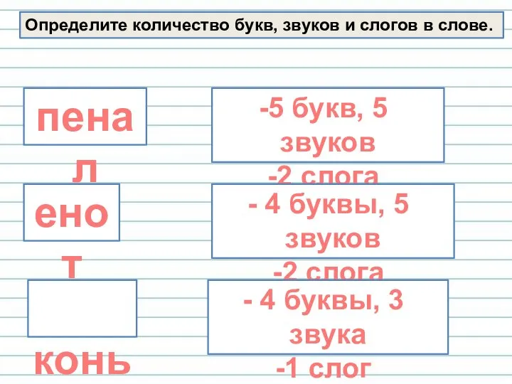 пенал 5 букв, 5 звуков 2 слога енот 4 буквы, 5 звуков