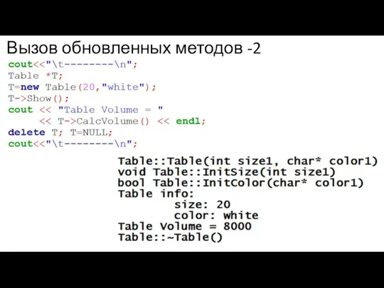 Вызов обновленных методов -2 Программирование: ООП. Кафедра ЮНЕСКО по ИВТ ИФН КемГУ, ст.преп. Бондарева Л.В.