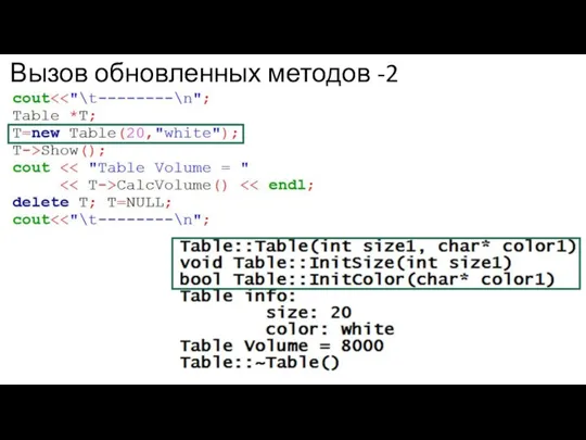 Вызов обновленных методов -2 Программирование: ООП. Кафедра ЮНЕСКО по ИВТ ИФН КемГУ, ст.преп. Бондарева Л.В.