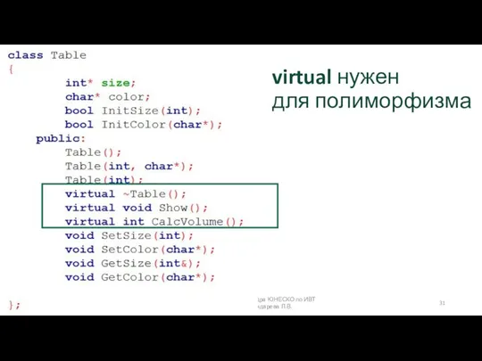 Программирование: ООП. Кафедра ЮНЕСКО по ИВТ ИФН КемГУ, ст.преп. Бондарева Л.В. virtual нужен для полиморфизма