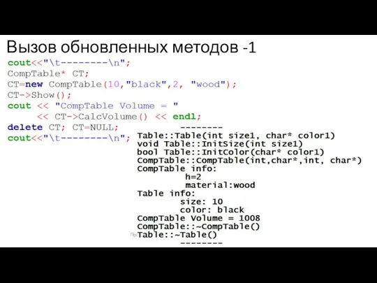 Вызов обновленных методов -1 Программирование: ООП. Кафедра ЮНЕСКО по ИВТ ИФН КемГУ, ст.преп. Бондарева Л.В.