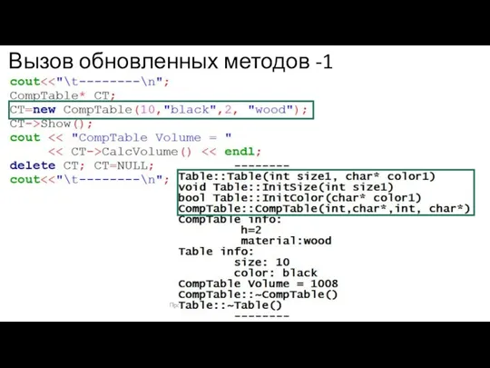 Вызов обновленных методов -1 Программирование: ООП. Кафедра ЮНЕСКО по ИВТ ИФН КемГУ, ст.преп. Бондарева Л.В.