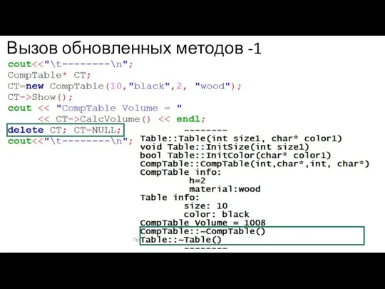 Вызов обновленных методов -1 Программирование: ООП. Кафедра ЮНЕСКО по ИВТ ИФН КемГУ, ст.преп. Бондарева Л.В.