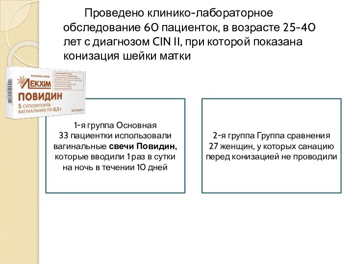 Проведено клинико-лабораторное обследование 60 пациенток, в возрасте 25-40 лет с диагнозом CIN