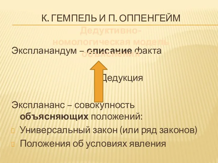 К. ГЕМПЕЛЬ И П. ОППЕНГЕЙМ Экспланандум – описание факта Дедукция Эксплананс –